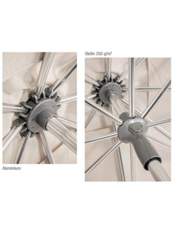 Parasol Sunset 2x2M Ecru